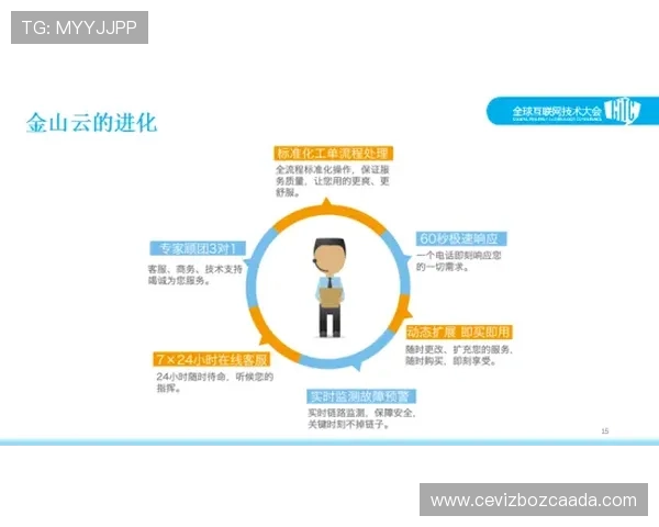 AG恒峰网站客户服务体系全面解析确保玩家权益的保障措施